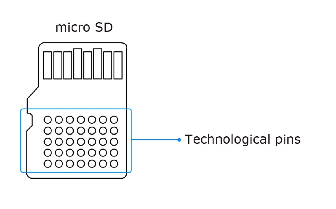 PC3000 Flash如何恢复一体FLASH芯片封装(micro SD卡/TF卡)的数据恢复全过程