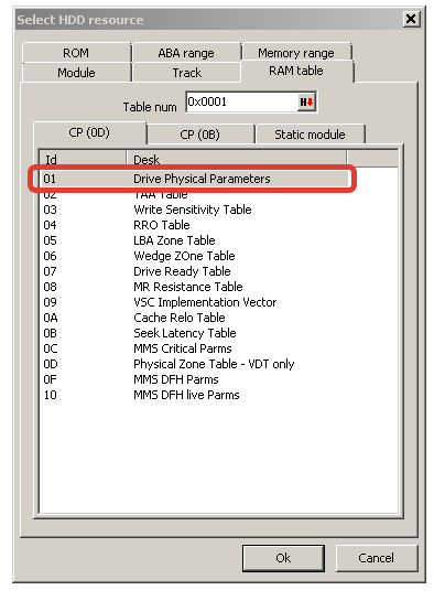 PC-3000 for HDD数据恢复设备支持的硬盘家族列表(定期更新)