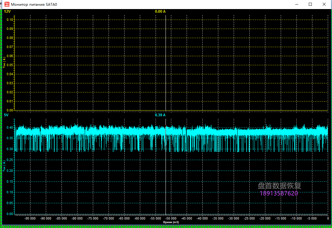 英睿达CRUCIAL CT256M550SSD3固态硬盘无法读取数据不读盘成功恢复SSD数据