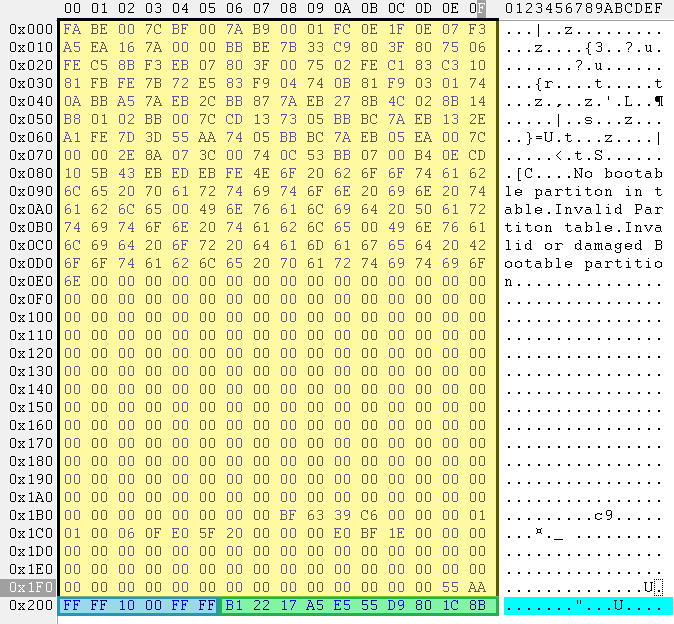 PC-3000 Flash数据校正方法ECC