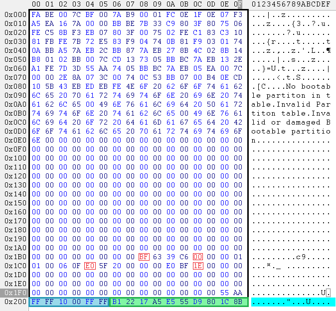 PC-3000 Flash数据校正方法ECC