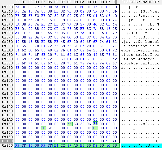 PC-3000 Flash数据校正方法ECC