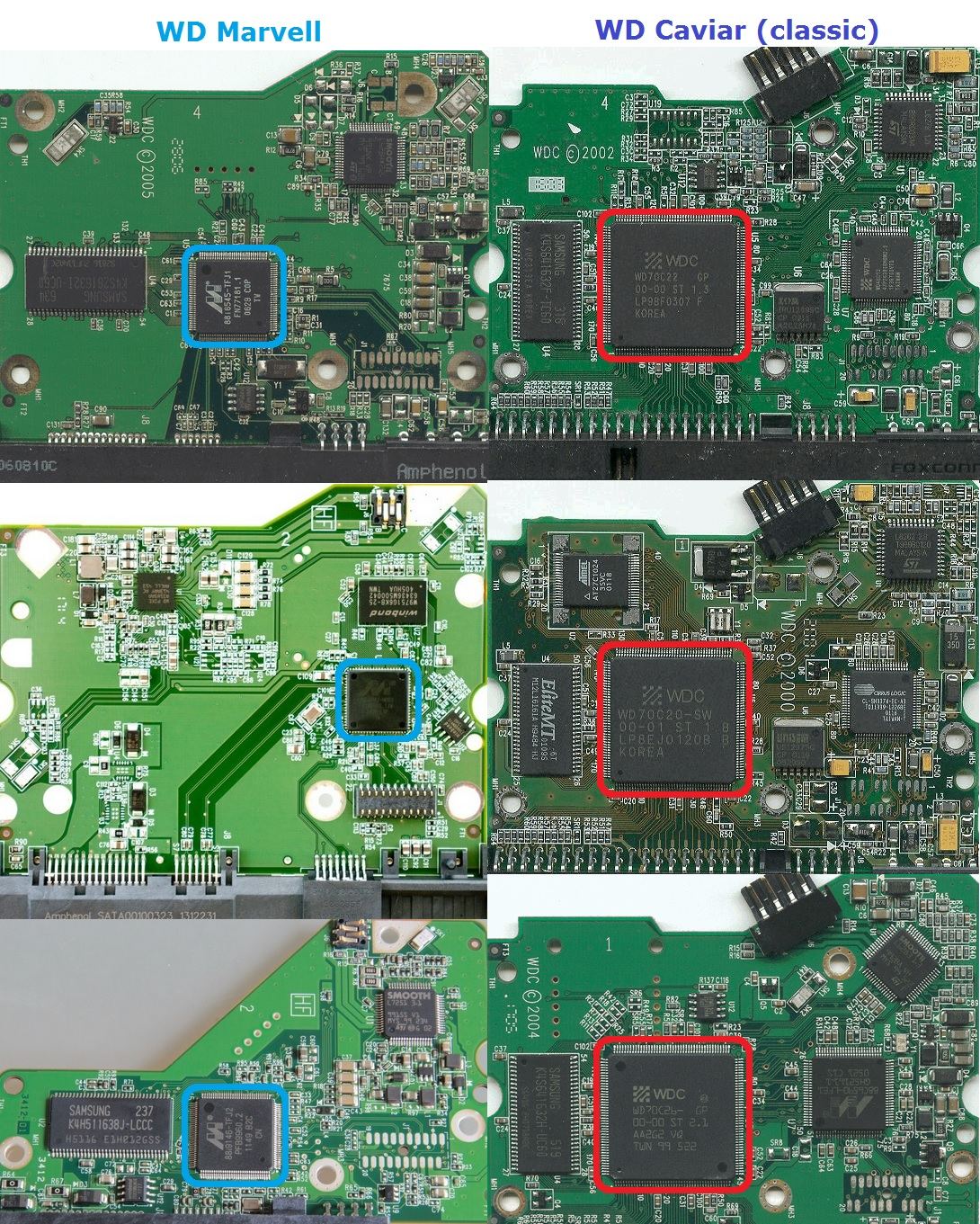 PC-3000 for HDD WD Marvell硬盘具体的诊断