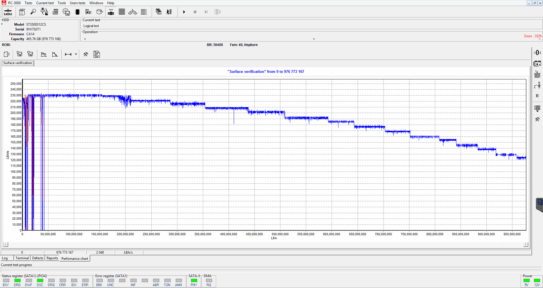 如何在Seagate F3硬盘上隐藏坏扇区