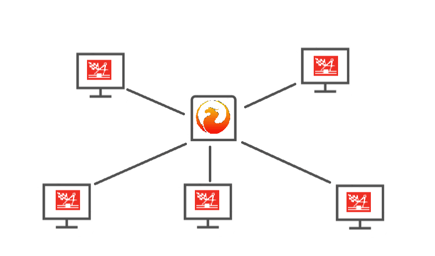 PC3000固件数据库共享使用