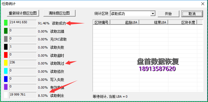 sm2258主控芯片ssd固态硬盘能识别能扫描无法读取数据盘 SM2258主控芯片SSD固态硬盘能识别能扫描无法读取数据,盘首数据恢复公司手工解决翻译器问题数据恢复成功