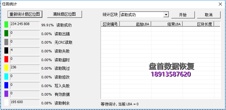 sm2258主控芯片ssd固态硬盘能识别能扫描无法读取数据盘 SM2258主控芯片SSD固态硬盘能识别能扫描无法读取数据,盘首数据恢复公司手工解决翻译器问题数据恢复成功