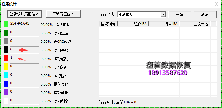 sm2258主控芯片ssd固态硬盘能识别能扫描无法读取数据盘 SM2258主控芯片SSD固态硬盘能识别能扫描无法读取数据,盘首数据恢复公司手工解决翻译器问题数据恢复成功