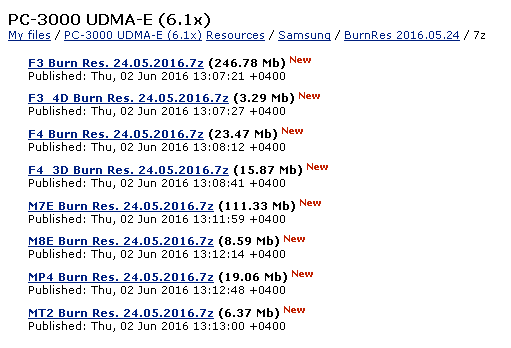 关于Burn资源的常见问题