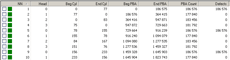 PC-3000 for HDD如何隐藏东芝硬盘的缺陷FAQ