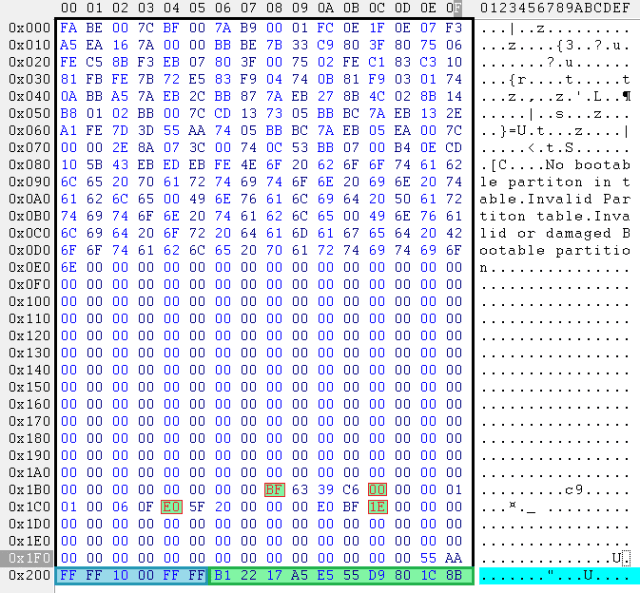 PC-3000 Flash以最大成功率从NAND闪存设备恢复数据的主要数据校正方法